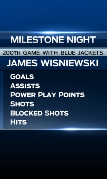 Consistent Wisniewski marks 200th game as Jacket